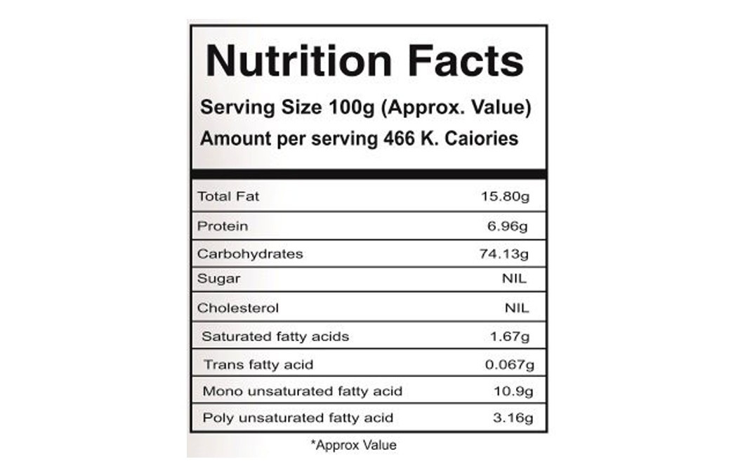 Nutraj Spanish Corn Nuts (Roasted & Salted) Pack 150 grams Reviews